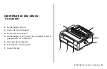 Preview for 6 page of Oki ML620 Manual De L'Utilisateur