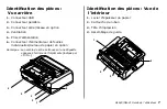 Preview for 7 page of Oki ML620 Manual De L'Utilisateur