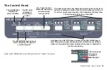 Preview for 8 page of Oki ML620 User Manual