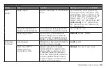 Preview for 52 page of Oki ML620 User Manual