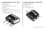 Preview for 7 page of Oki ML690 User Manual