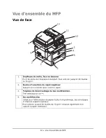 Предварительный просмотр 10 страницы Oki MPS480mb Manual De L'Utilisateur