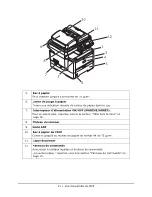 Предварительный просмотр 11 страницы Oki MPS480mb Manual De L'Utilisateur