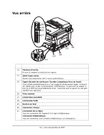 Предварительный просмотр 12 страницы Oki MPS480mb Manual De L'Utilisateur