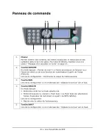 Предварительный просмотр 13 страницы Oki MPS480mb Manual De L'Utilisateur