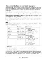 Предварительный просмотр 28 страницы Oki MPS480mb Manual De L'Utilisateur