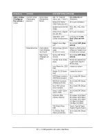 Предварительный просмотр 57 страницы Oki MPS480mb Manual De L'Utilisateur