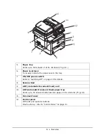 Предварительный просмотр 11 страницы Oki MPS480mb User Manual