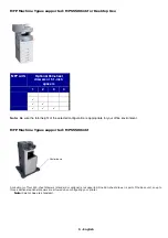 Preview for 5 page of Oki MPS5500mb Series Safety And Regulatory Information Manual