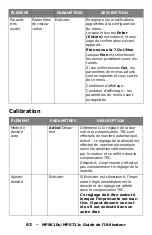 Preview for 63 page of Oki MPS711c Manual De L'Utilisateur