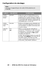 Preview for 69 page of Oki MPS711c Manual De L'Utilisateur