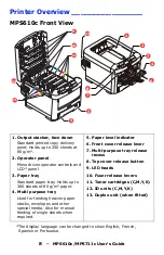 Preview for 8 page of Oki MPS711c User Manual