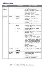 Preview for 37 page of Oki MPS711c User Manual