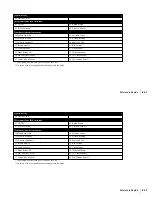 Предварительный просмотр 7 страницы Oki OF5700 Referencia Rápida