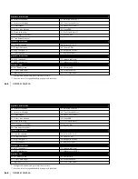 Предварительный просмотр 8 страницы Oki OF5700 Referencia Rápida