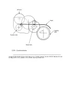 Preview for 588 page of Oki OF5700 Service Manual