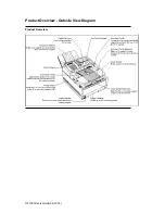 Preview for 8 page of Oki OKIFAX 1050 User Manual