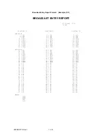 Preview for 35 page of Oki OKIFAX 5400 Maintenance Manual