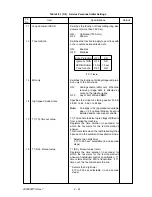 Preview for 69 page of Oki OKIFAX 5400 Maintenance Manual