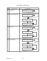 Preview for 82 page of Oki OKIFAX 5400 Maintenance Manual