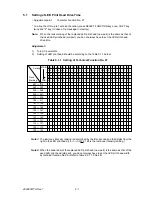 Preview for 158 page of Oki OKIFAX 5400 Maintenance Manual