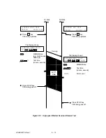 Preview for 177 page of Oki OKIFAX 5400 Maintenance Manual