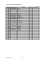 Preview for 398 page of Oki OKIFAX 5400 Maintenance Manual