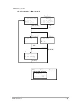 Preview for 178 page of Oki OKIFAX 5750 Maintenance Manual