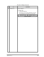 Preview for 185 page of Oki OKIFAX 5750 Maintenance Manual