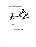 Preview for 266 page of Oki OKIFAX 5750 Maintenance Manual