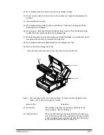 Preview for 271 page of Oki OKIFAX 5750 Maintenance Manual