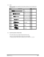 Preview for 272 page of Oki OKIFAX 5750 Maintenance Manual