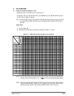 Предварительный просмотр 299 страницы Oki OKIFAX 5750 Maintenance Manual