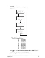 Preview for 319 page of Oki OKIFAX 5750 Maintenance Manual