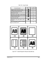 Предварительный просмотр 376 страницы Oki OKIFAX 5750 Maintenance Manual