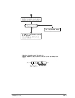 Предварительный просмотр 387 страницы Oki OKIFAX 5750 Maintenance Manual