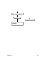 Предварительный просмотр 390 страницы Oki OKIFAX 5750 Maintenance Manual