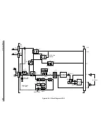 Preview for 493 page of Oki OKIFAX 5750 Maintenance Manual