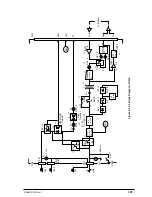 Preview for 496 page of Oki OKIFAX 5750 Maintenance Manual