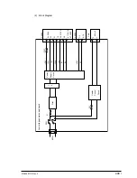 Preview for 498 page of Oki OKIFAX 5750 Maintenance Manual