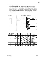 Preview for 499 page of Oki OKIFAX 5750 Maintenance Manual