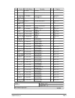 Preview for 574 page of Oki OKIFAX 5750 Maintenance Manual