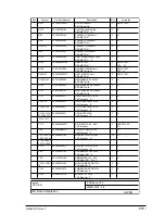 Preview for 575 page of Oki OKIFAX 5750 Maintenance Manual