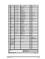 Preview for 576 page of Oki OKIFAX 5750 Maintenance Manual