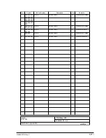 Preview for 577 page of Oki OKIFAX 5750 Maintenance Manual