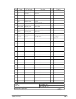 Preview for 583 page of Oki OKIFAX 5750 Maintenance Manual