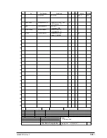 Preview for 585 page of Oki OKIFAX 5750 Maintenance Manual