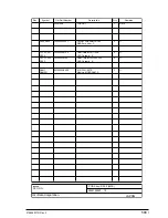 Preview for 588 page of Oki OKIFAX 5750 Maintenance Manual