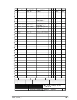 Preview for 589 page of Oki OKIFAX 5750 Maintenance Manual