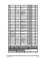 Preview for 597 page of Oki OKIFAX 5750 Maintenance Manual